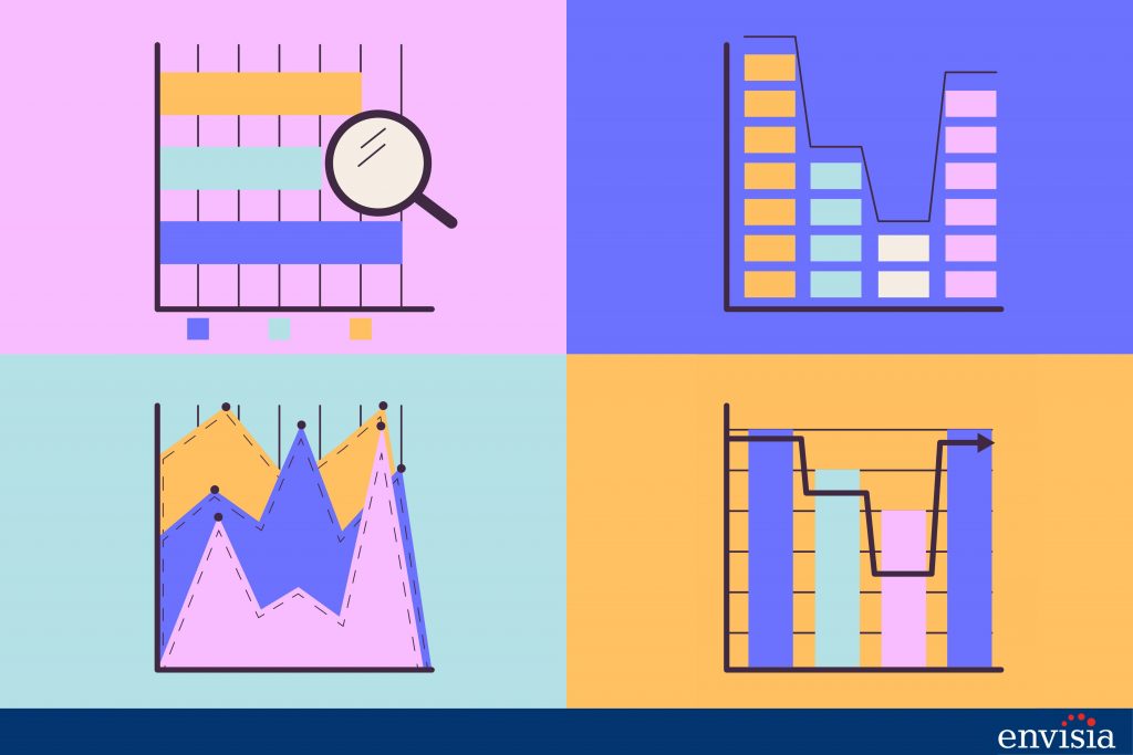 Various performance charts illustrating key metrics and KPIs for leadership development evaluation.